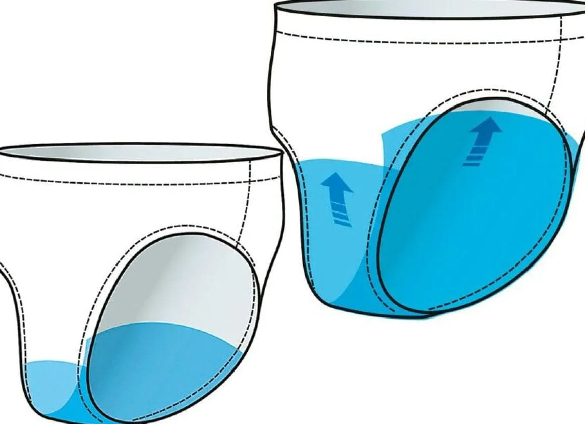 Herren Inkontinenz-Slip
